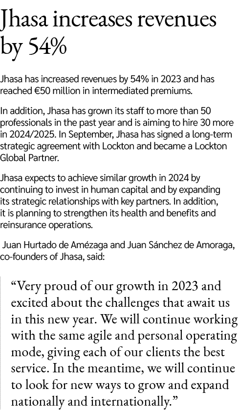 Jhasa increases revenues by 54% Jhasa has increased revenues by 54% in 2023 and has reached €50 million in intermedia...