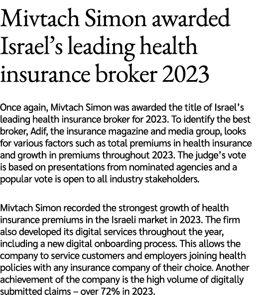 Mivtach Simon awarded Israel’s leading health insurance broker 2023 Once again, Mivtach Simon was awarded the title o...